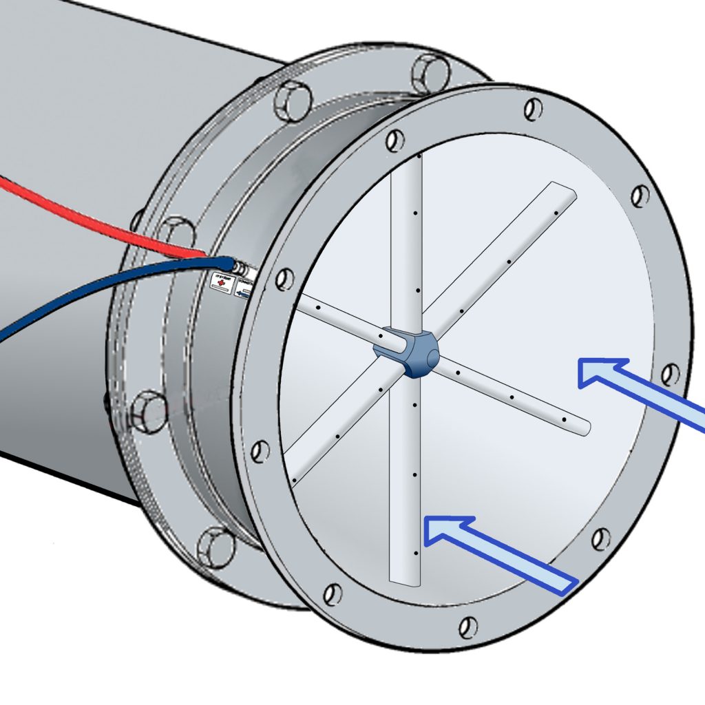Eco Radial Flowgrid - Sensing Precision