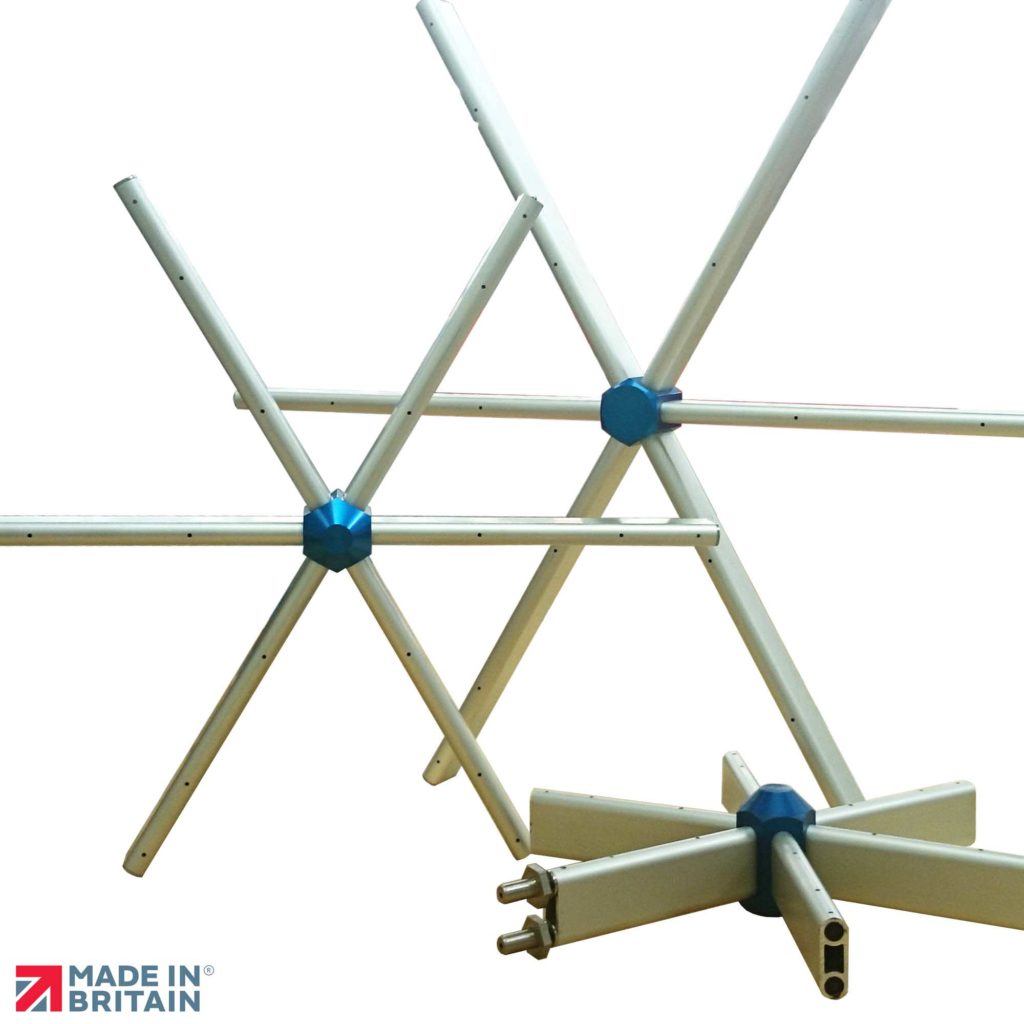 Eco Radial Flowgrid - Sensing Precision